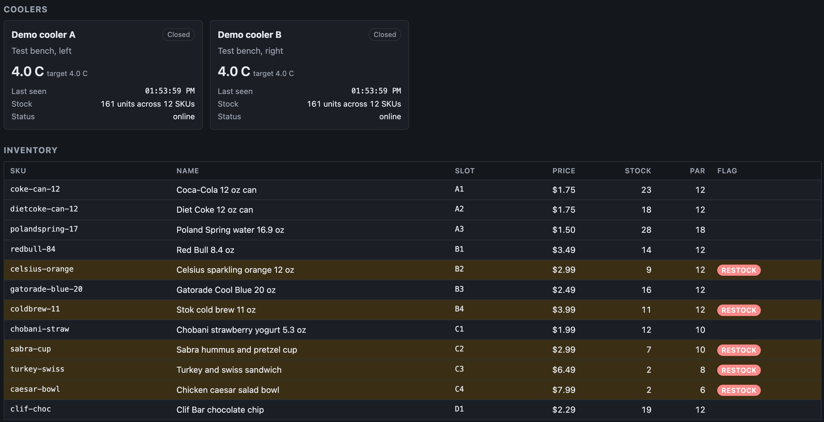 BREE operator dashboard showing coolers, recent sessions, and charges.